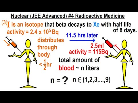 JEE Advanced Physics 2017 Paper 1 1 11 Waves