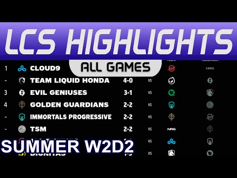 LCS Highlights Week2 Day2 LCS Summer 2023 All Games By Onivia