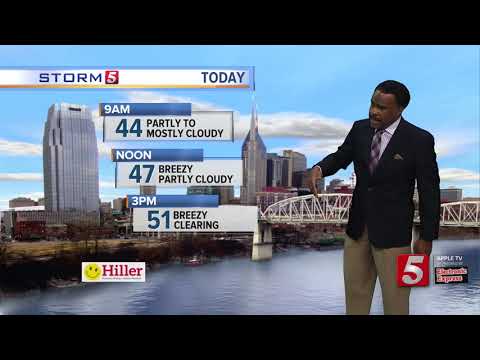 Lelan's early morning forecast: Friday, March 6, 2020