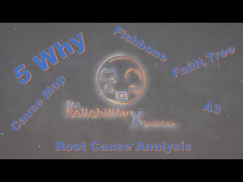 Root Cause Analysis Basics