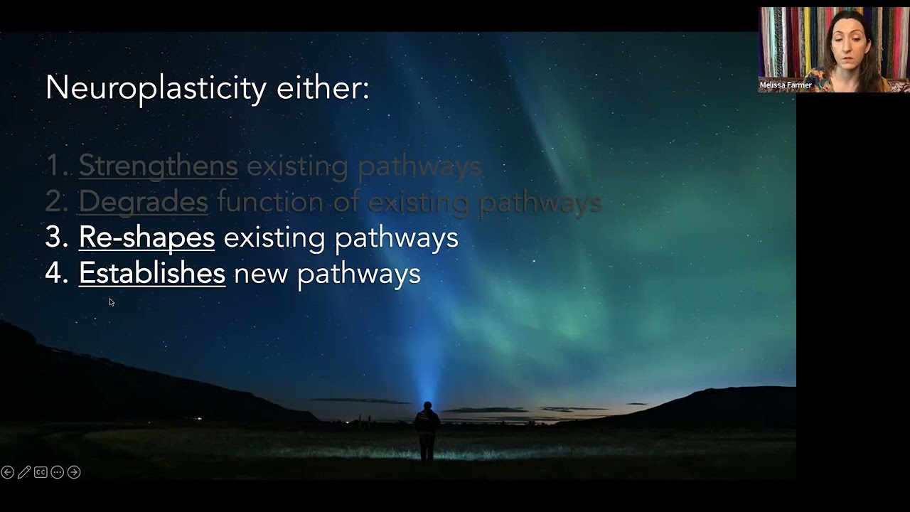 Memory Reconsolidation Steps