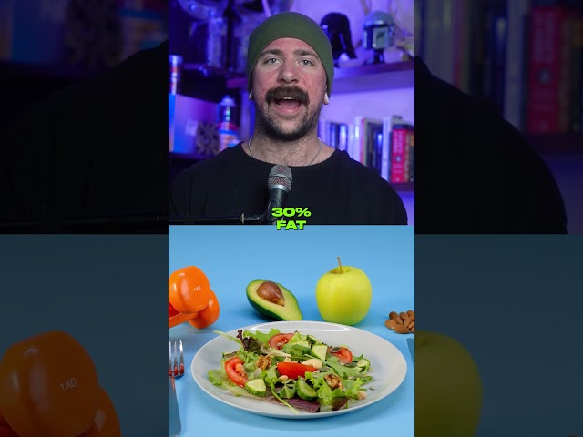 GoBHB Study: Can Exogenous Ketones Preserve Muscle During Weight Loss?