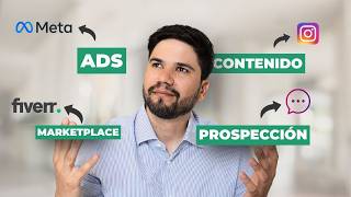 Mejor Método para Conseguir Clientes Internacionales como Community Manager o Trafficker Freelance