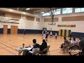 Elijah Brown 8th Grade Basketball Highlights