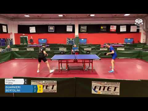 SERIE B1 MASCHILE /   SIDEMAC SAN POLO - SIDEMAC SAN POLO - TT RANGERS UDINE