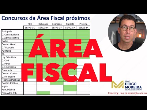 Tax Area Exams: Analysis of Upcoming Tests (SEFAZ)