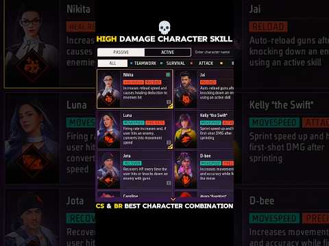High damage character combination in free fire 💀