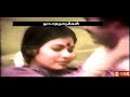 Anandham Anandham Ne Thanthathu Remastered Audio Pootatha Poottukkal 1979 S Janaki