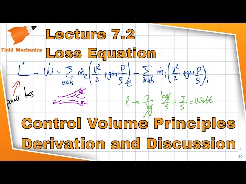 Fluid Mechanics 7.2 - Derivation and Discussion of Loss Equation