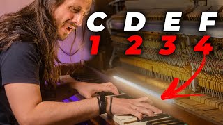 Será que Música é Matemática ?