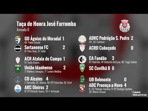 Taça de Honra 25/26 | Jornada 8