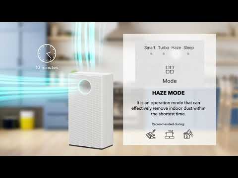 Unlock the Power: Storm 2 (AP 1523D) Operation Video Exposed