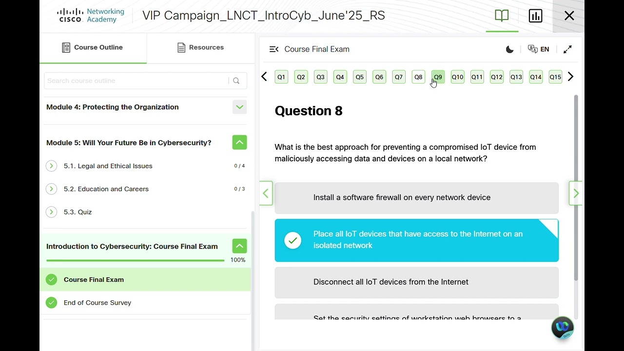 Introduction to Cybersecurity  cisco course module 5 solution course final exam