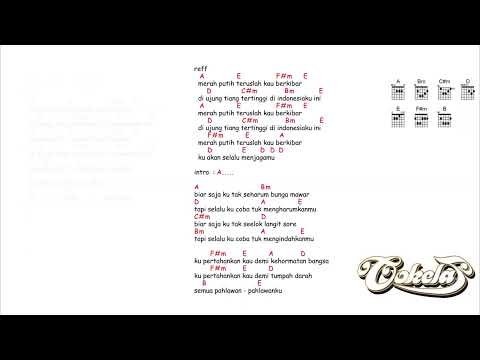 kunci gitar & lirik lagu | Cokelat - bendera