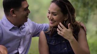 The Signs of Love: Leo and Joy