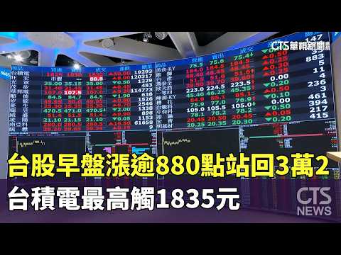 台股早盤漲逾880點站回3萬2　台積電最高觸1835元
