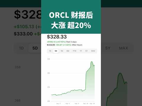 09/10：💥 ORCL股价暴涨！AI云订单4550亿💼 分析师疯狂调高目标价📈 | 美股速报 ｜ #mrvl #stocks #stockmarket #stocknews