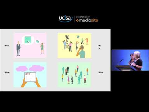 UCISA-SSG18 SSG Group Update