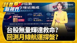 輝達財報前逃命波?! 比特幣狂漲背後訊號你看見了嗎?"多頭踩踏"預備備? 台積電.記憶體領跌..最殺兇手曝｜三立財經iNEWS