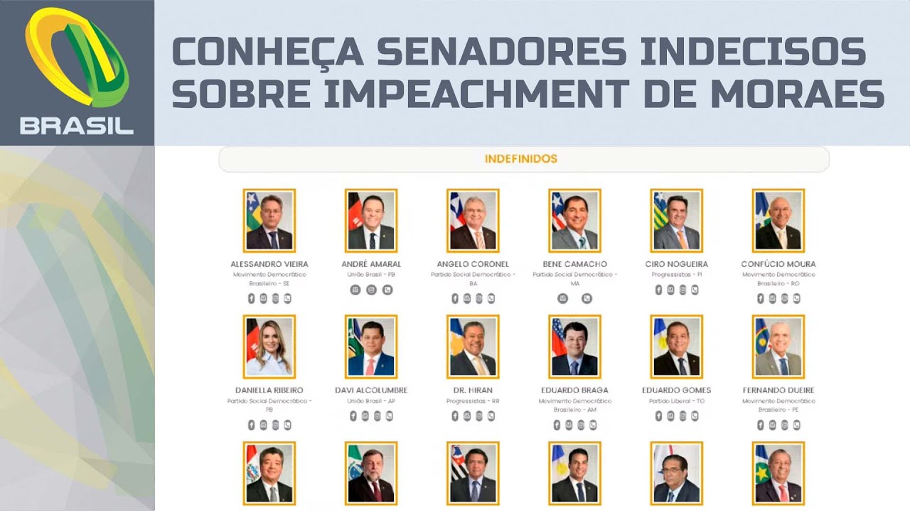 Saiba quem são os senadores indecisos sobre impeachment de Alexandre de Moraes no STF