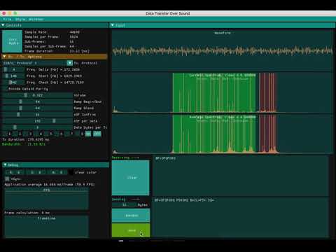 CG++ Data over sound