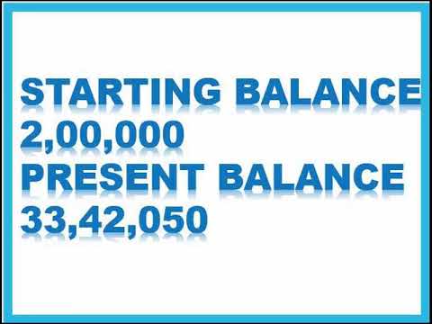 11-11-2019 LIVE PERFORMANCE EQUITY | FNO| TECHNICAL ANALYSIS |   BEST TRADING STRATEGIES