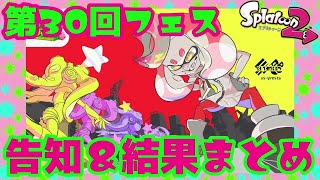 【スプラ2】第30回フェス告知＆結果まとめ