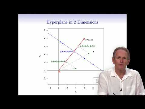 StatsLearning Chapter 9 part 1