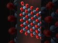 ShapeShifting Material. Secrets of Nitinol Alloy