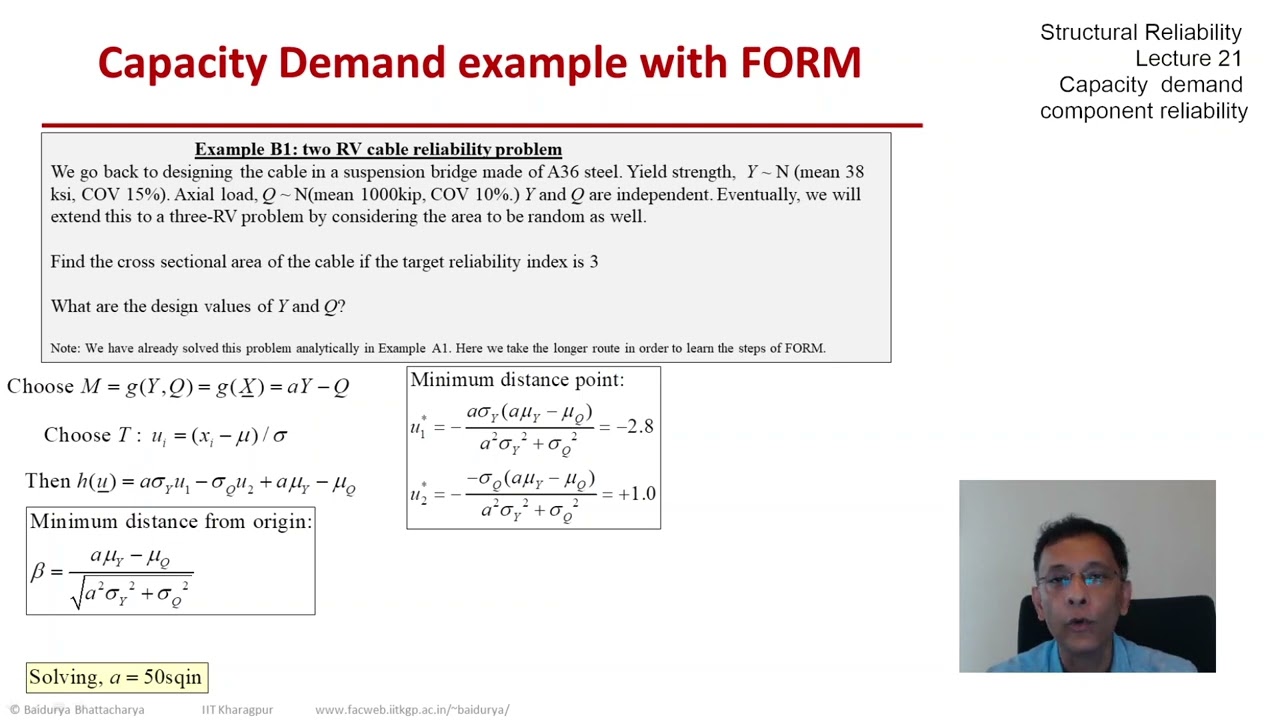 STRUCTURAL RELIABILITY Lecture 21 module 02: FORM (First order reliability methods) - examples