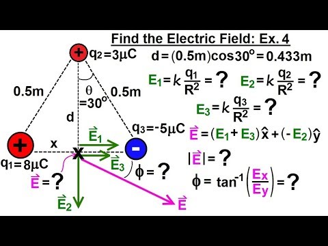 Physics E M Ch 36 1 The Electric Field Understood 4 of 17 Drawing Electric Field Lines Ex 1