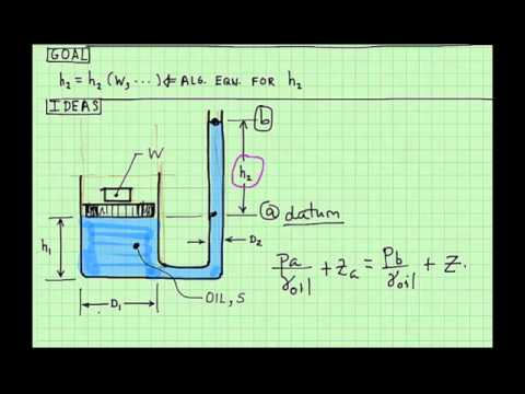 Example Problem Hydrostatic Equation