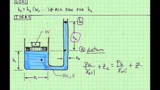 Example Problem: Hydrostatic Equation
