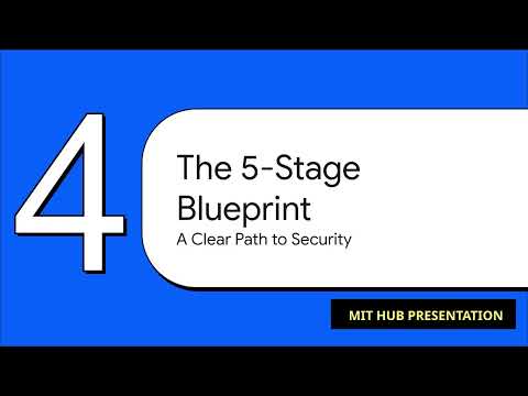 Business Continuity video thumbnail