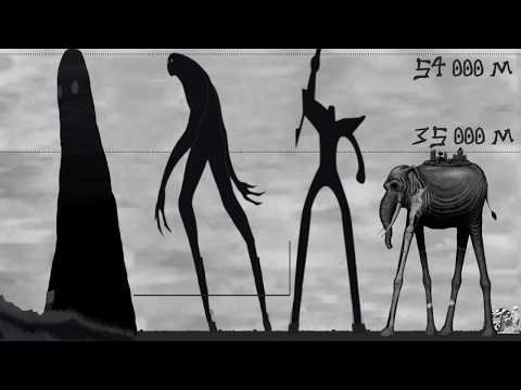 One Piece Size Comparison - Kaido Dragon Form Size!