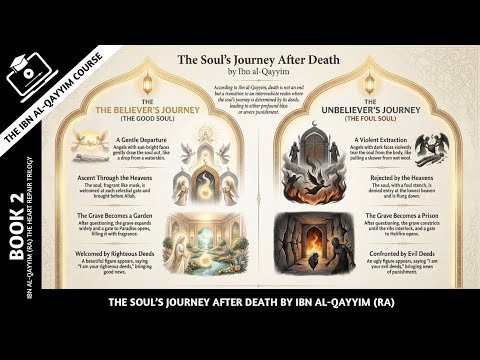 The Soul’s Journey After Death (FULL) —Ibn al-Qayyim | Heart Repair Trilogy (Book 2/3) Audiobook 2.0