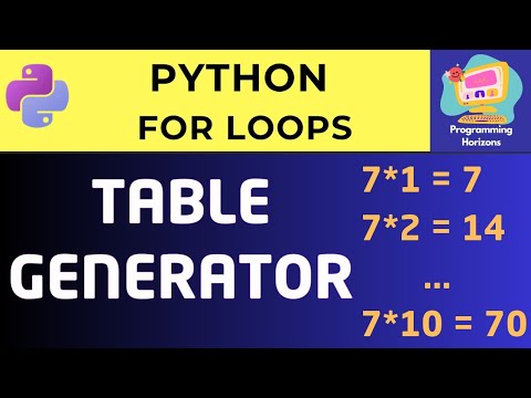 Python Multiplication Table Program For Loops For Beginners