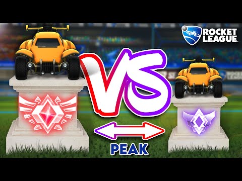 Rocket League Players vs Their Peak Rank