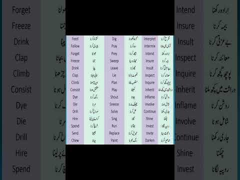 400 English very important and useful vocabulary in Urdu language Ep#177