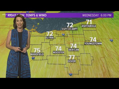 6 p.m. weather forecast August 19, 2020