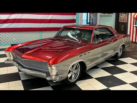 1963 Buick Riviera (CC-1937922) for sale in Annandale, Minnesota