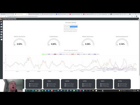 Raptoreum CPU mining, AMD 3900x vs I9 10900f vs I7 10700k vs I5 11600k vs 10600k Hash rates Intel