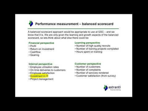 CIMA MCS November 2019 - GSC - Strategic Analysis