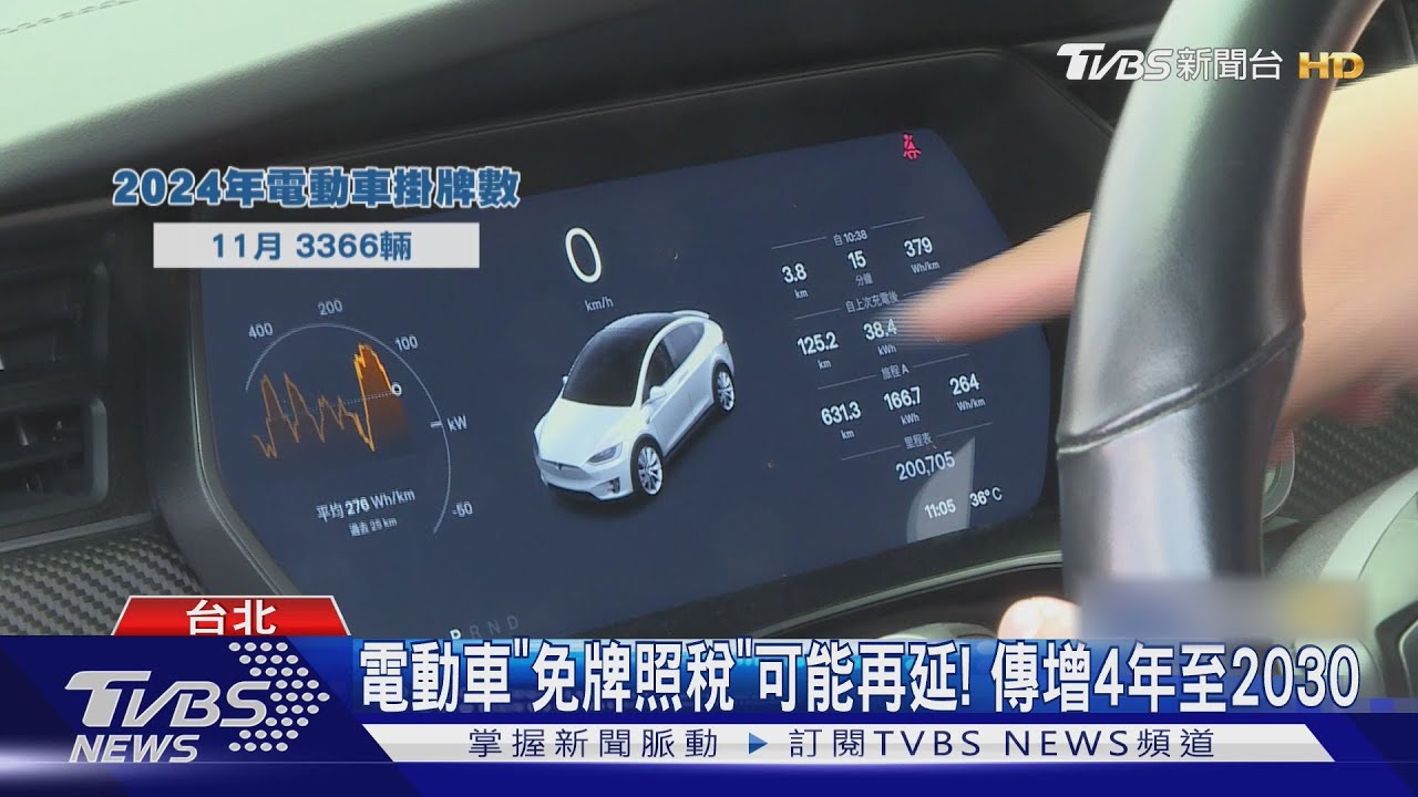 電動車「免牌照稅」可能再延！傳增4年至2030
