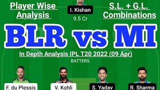 BLR vs MI Fantasy Team Prediction | RCB vs MI IPL T20 09 Apr | BLR vs MI Today Match Prediction