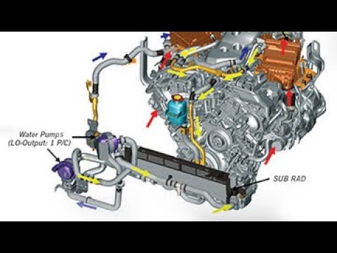 Q50/Q60 dual pump dual heat exchanger explanation of installation.