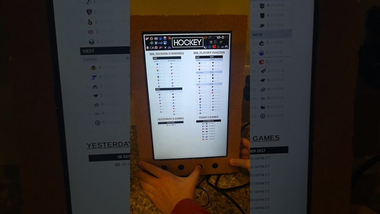 Raspberry Pi Calendar