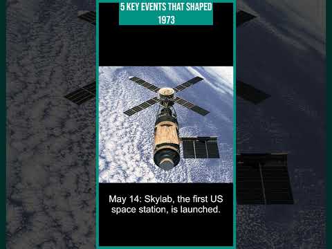 5 Key Events that Shaped #1973 - #skylab #lgbt #watergate
