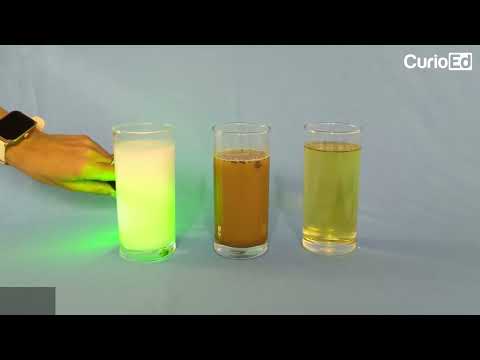 Tyndall effect | Scattering of light