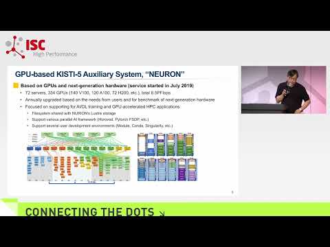 HPC Around the World: Asia-Pacific: Overview of the KISTI-6 ...